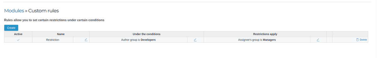Flexible access control
