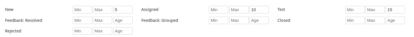 =1208x110 Age in options